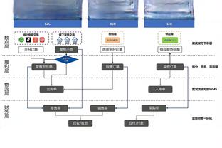 Betway体育客服截图2